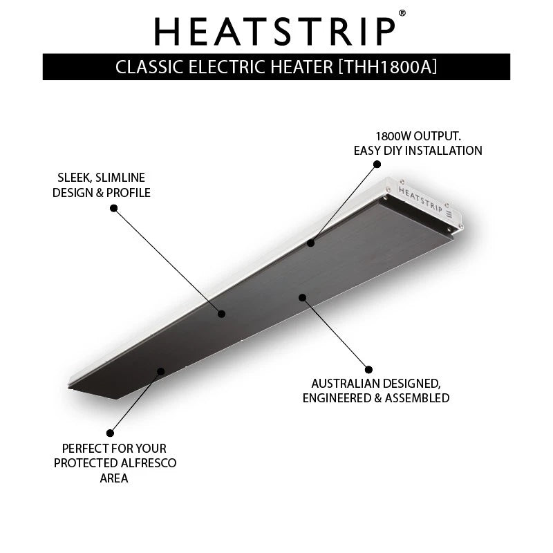 Heatstrip Design 1500 W
